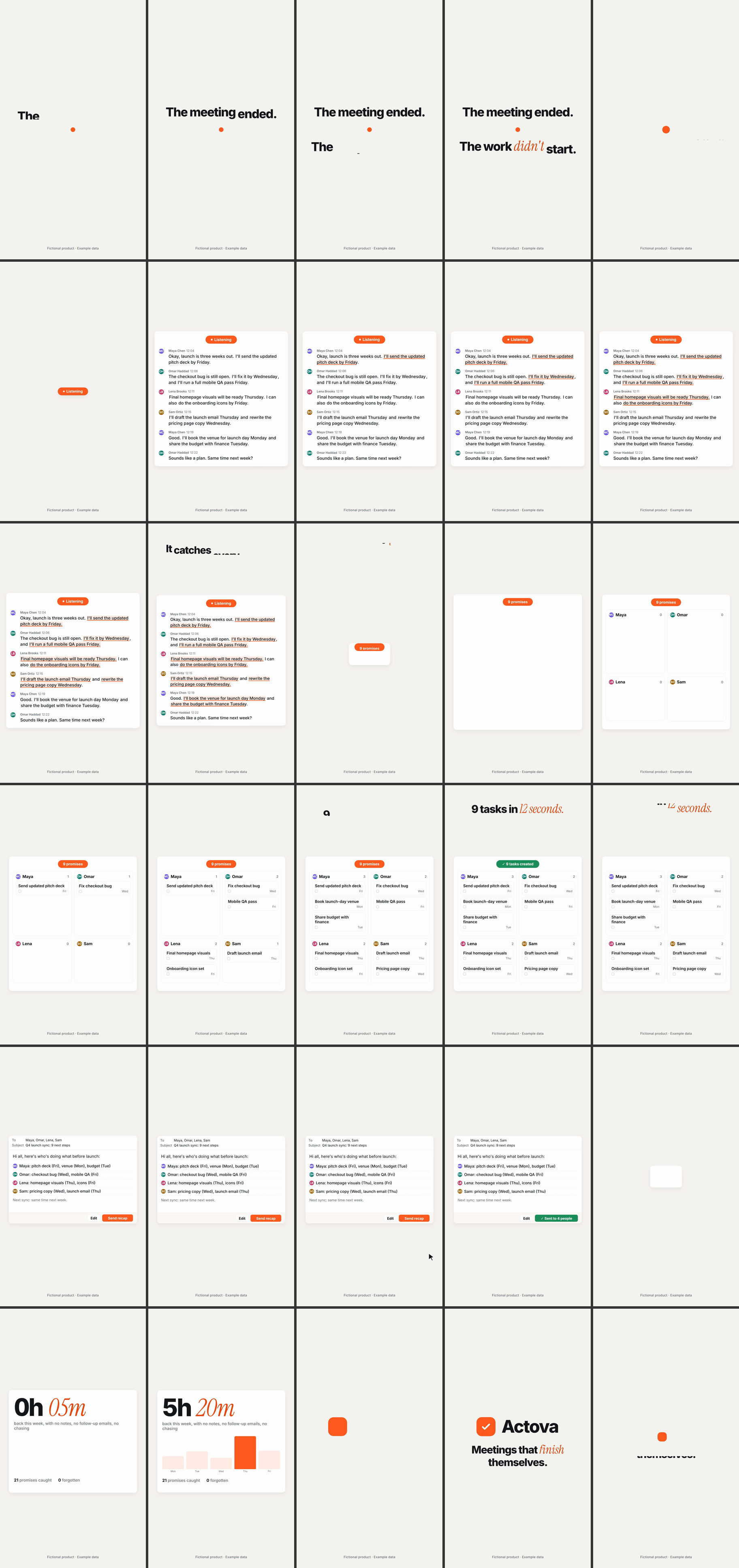 Actova author’s production example